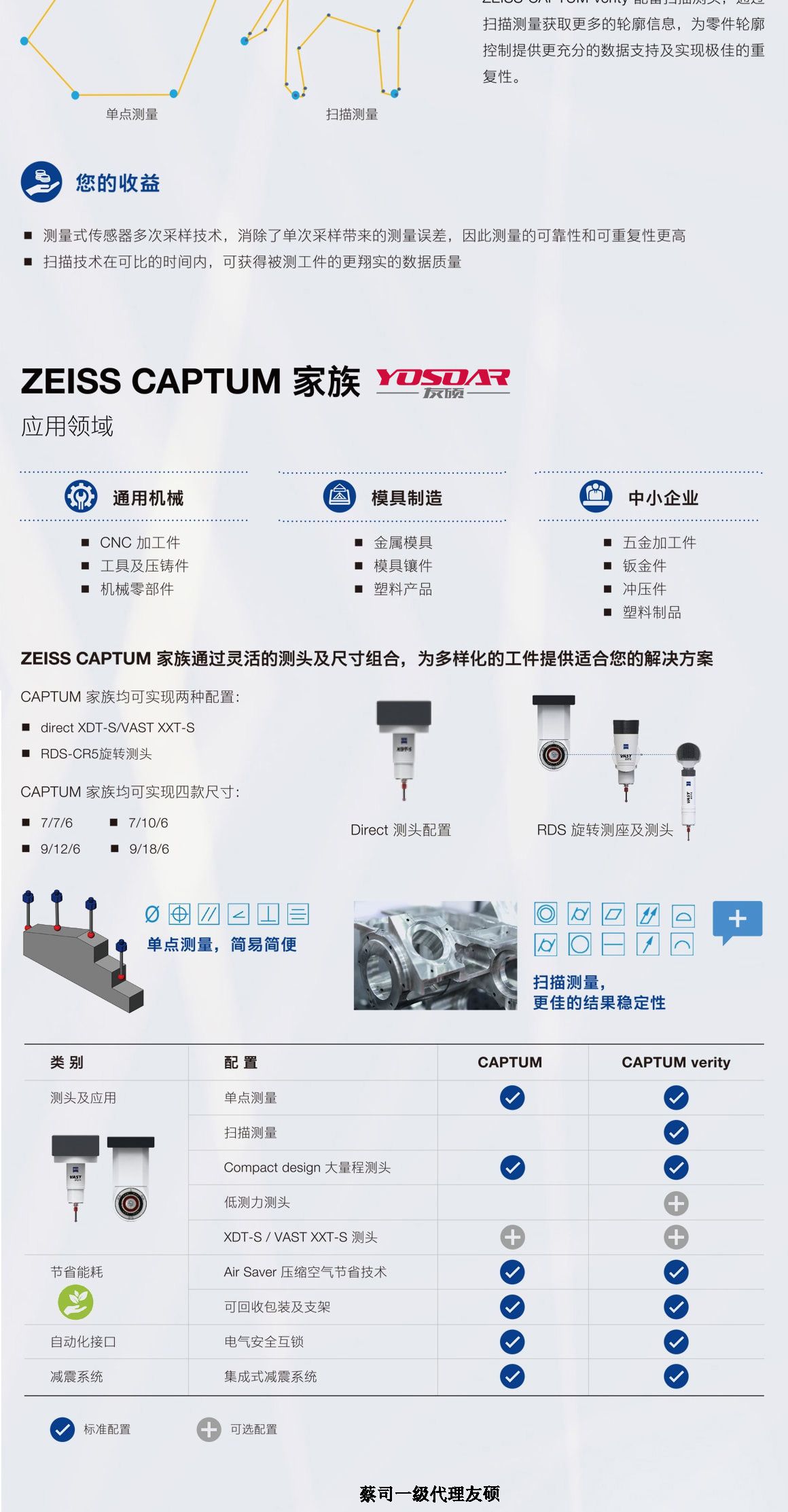 保定蔡司三坐标CAPTUM